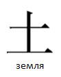земля